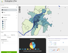 WebApp DashboardStyle