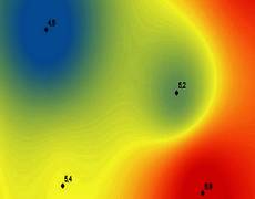 Interpolation