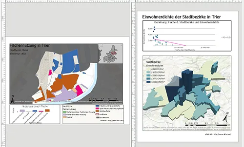 Layout in ArcGIS Pro