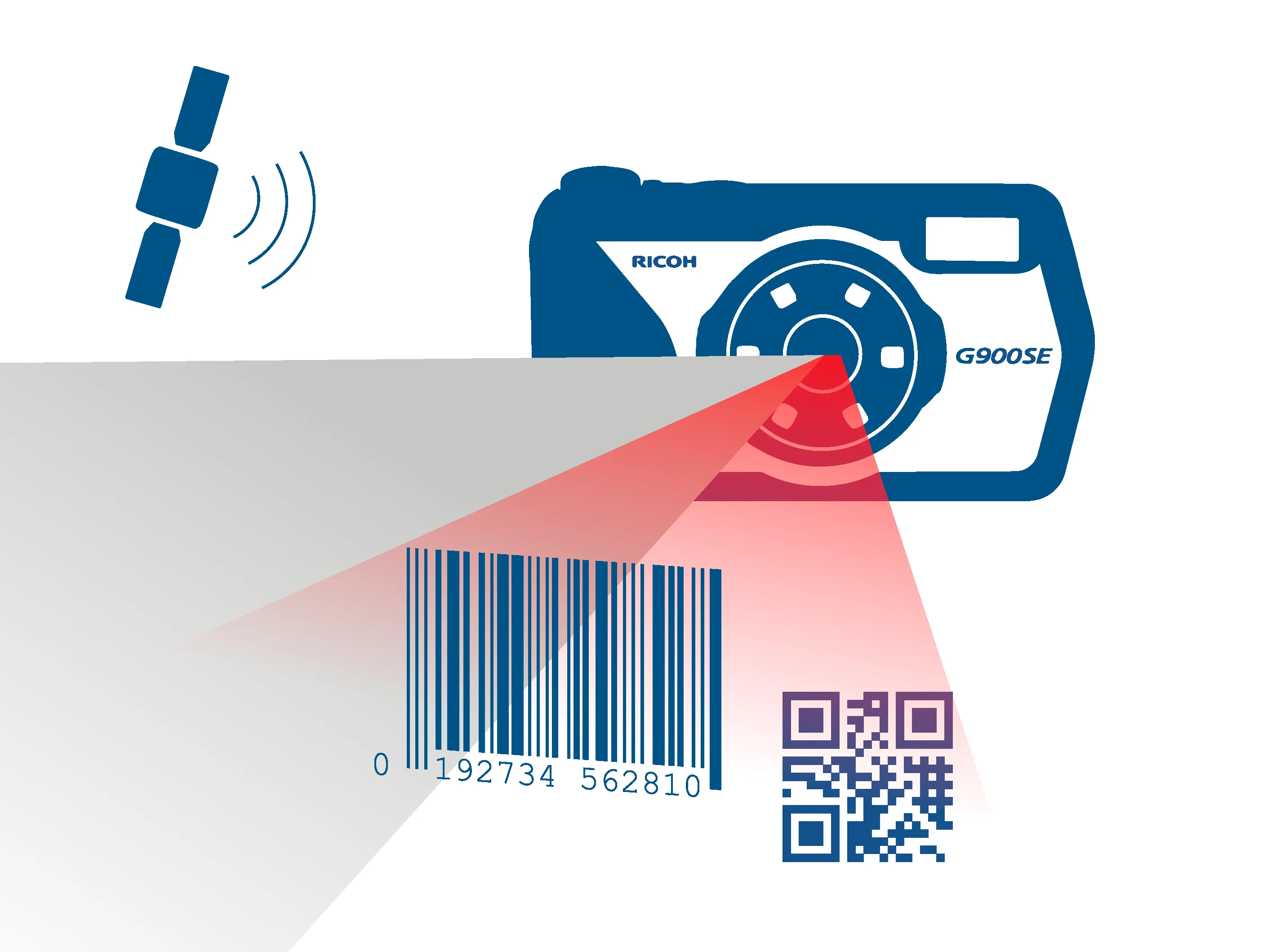 Kamera mit Barcodescanner