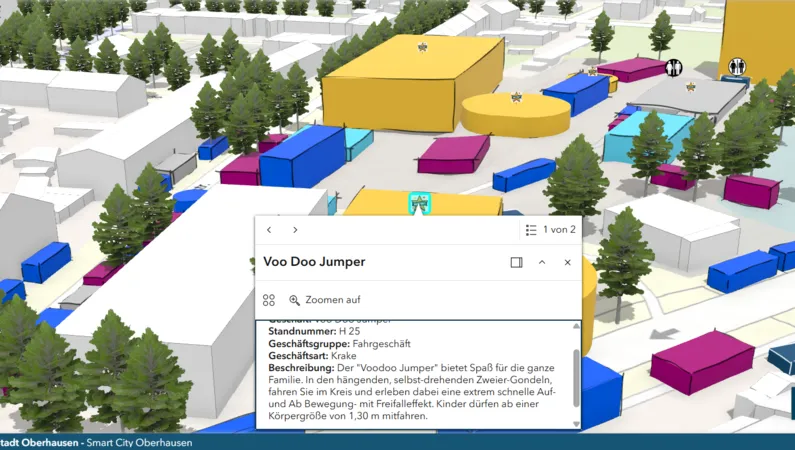 Eventzwilling Smart City Oberhausen: Planung